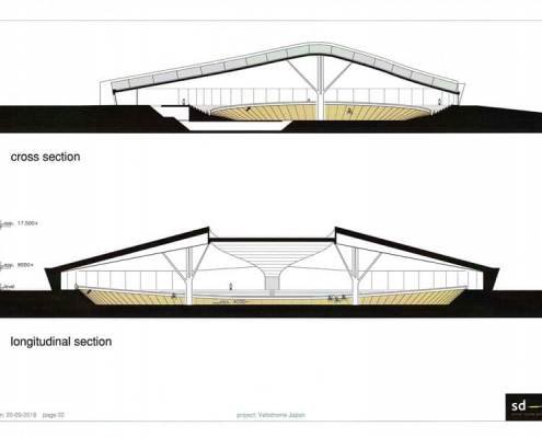 SDA Velodromes